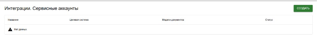 Раздел интеграции в личном кабинете
